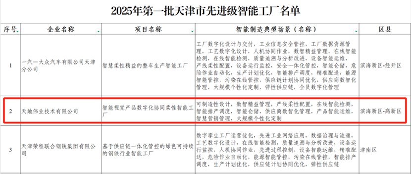asiagame(中国)asiagaming