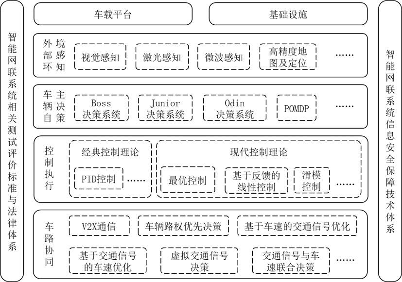asiagame(中国)asiagaming