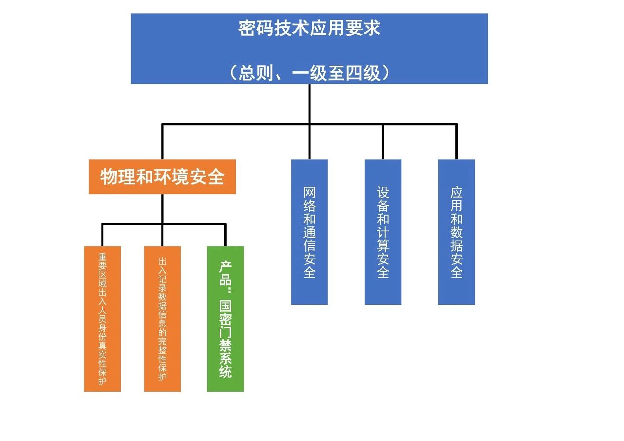 asiagame(中国)asiagaming