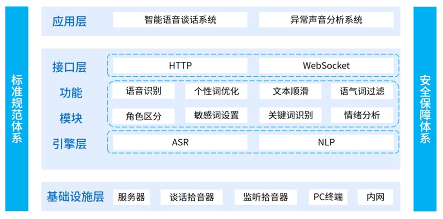 asiagame(中国)asiagaming