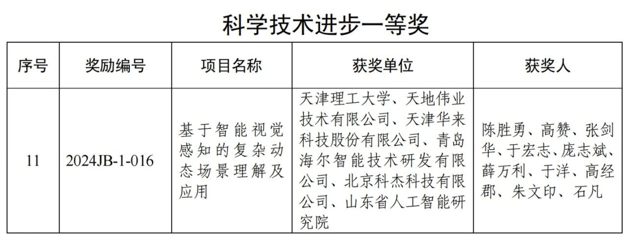 asiagame(中国)asiagaming