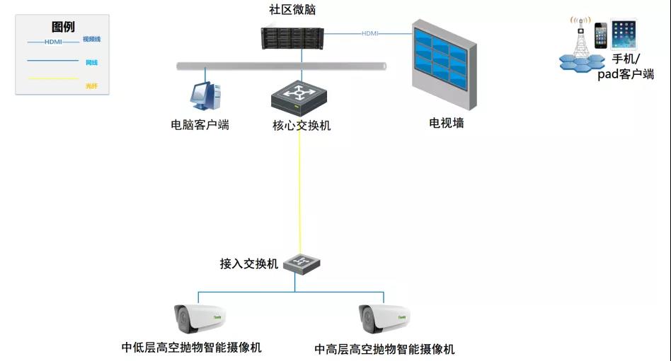 asiagame(中国)asiagaming