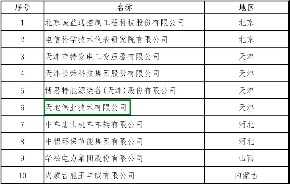 asiagame(中国)asiagaming