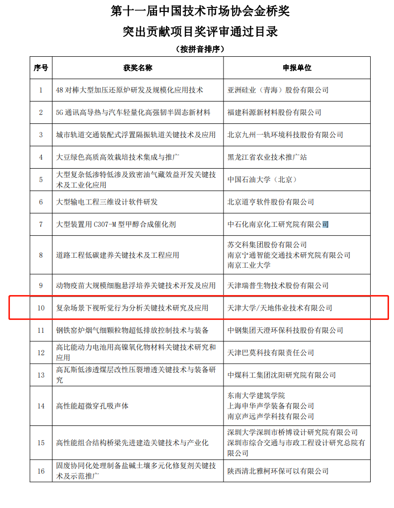 asiagame(中国)asiagaming
